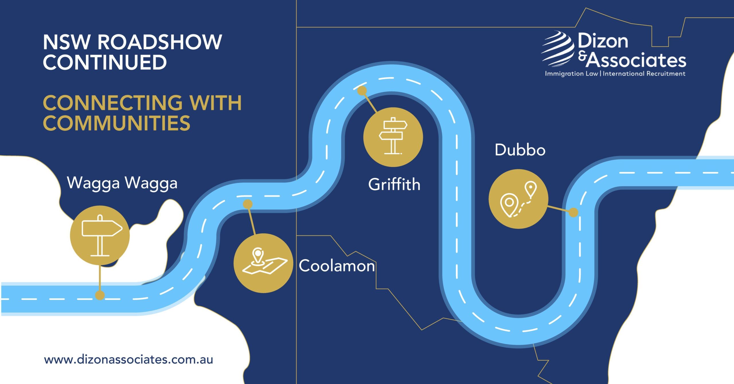 NSW Roadshow Continued